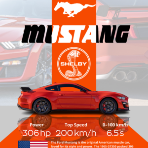 Ford Mustang Shelby ORANGE