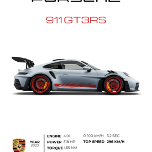 Porsche 911 GT3RS