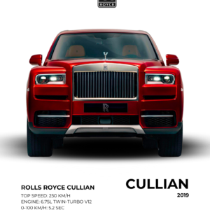 Red Rolls Royce 2019