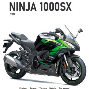 Ninja 1000SX